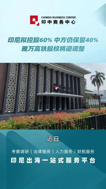 @印中商务中心