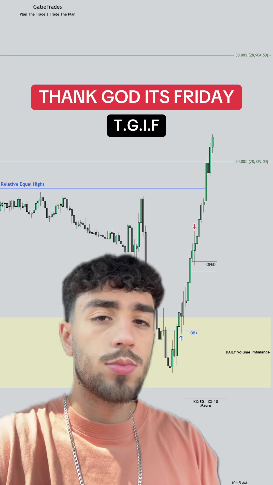 @GatieTrades