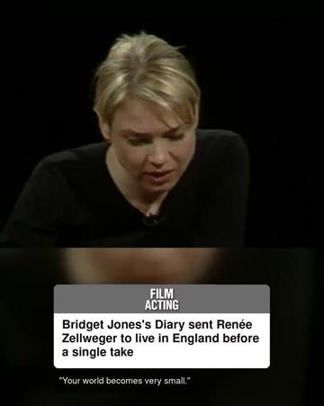 @Film Acting
