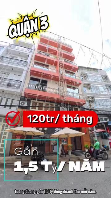 @60s Review Nhà