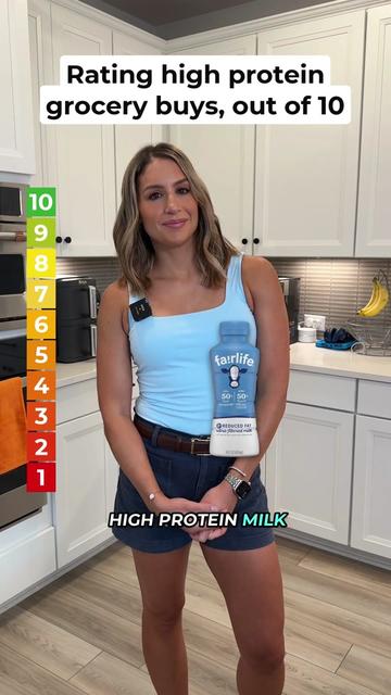 @Danielle the Dietitian