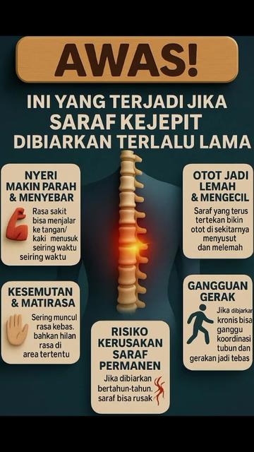 @NutrisiFitofarmacy