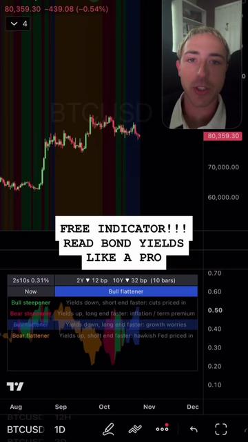 @americana.invests