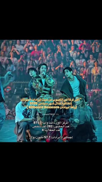 @نوالـي⊙⊝⊜⁷⁶²²