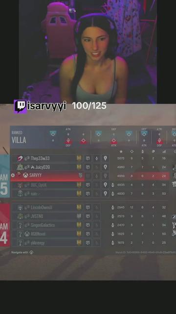 @isarvyyi