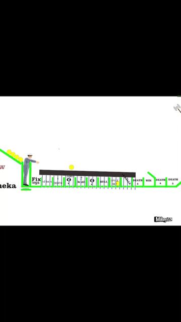 @Twitch MikeyxSZN