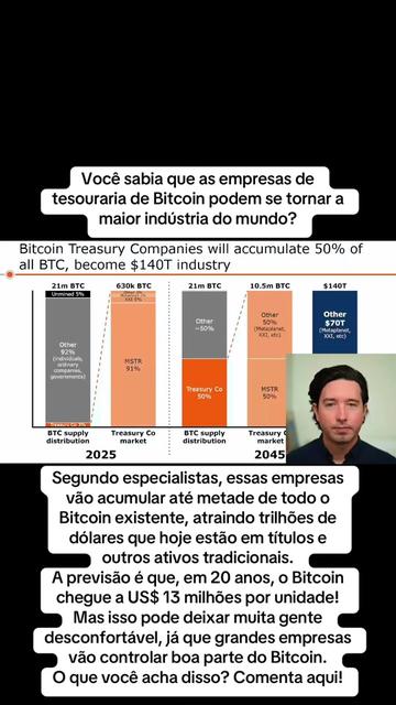 @Geopolítica Crypto IA