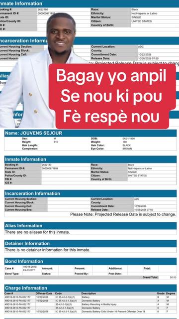 @Biznis nou