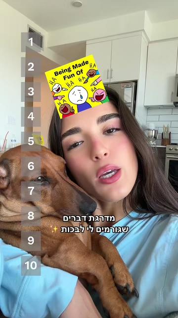 @amitmizrachixspam