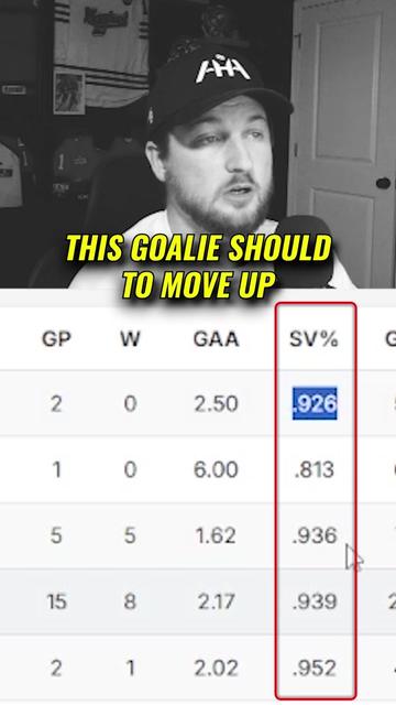@Advancement Hockey Agency