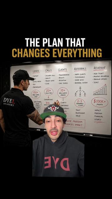 @Kodi DYEL