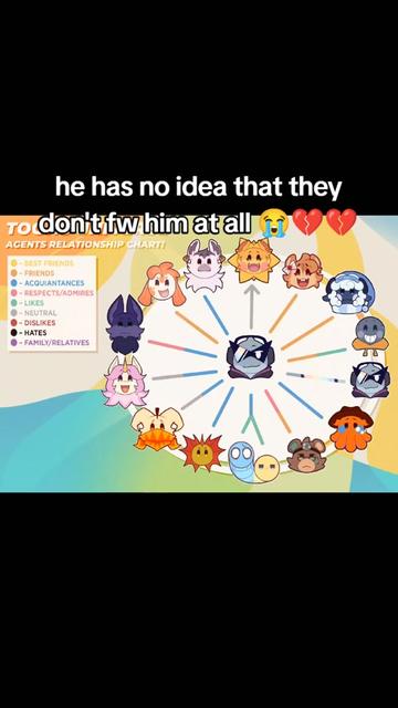 @𝘙𝘈𝘝𝘌𝘕 / 𝘗𝘈𝘕𝘊𝘈𝘒𝘌 .ᐟ