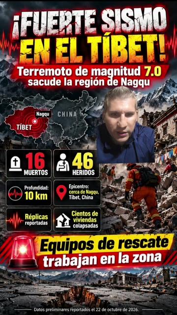 @Miguel Sánchez Ávila