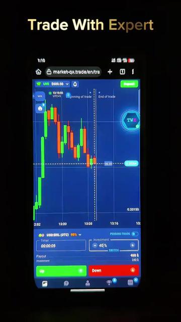 @Trade with Expert
