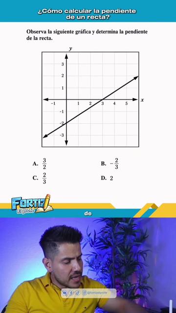 @FORTIZ EL PROFE