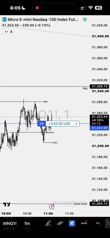 @MSTR Trades