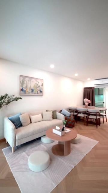 @Bangkok Real Estate