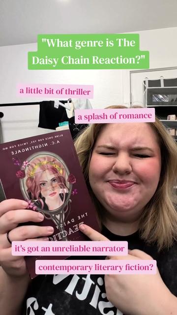 @A.C. | Author | Editor