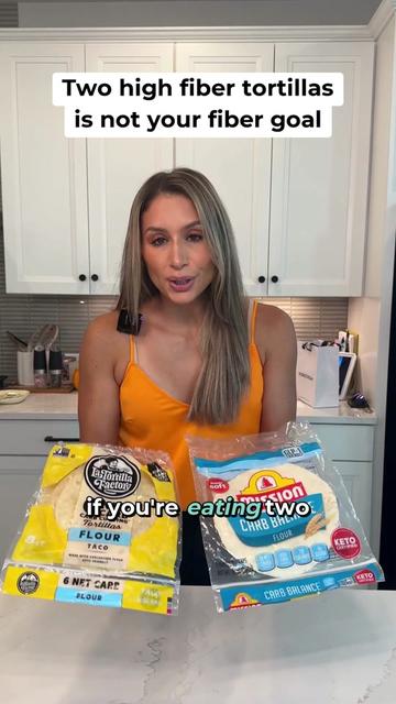 @Danielle the Dietitian