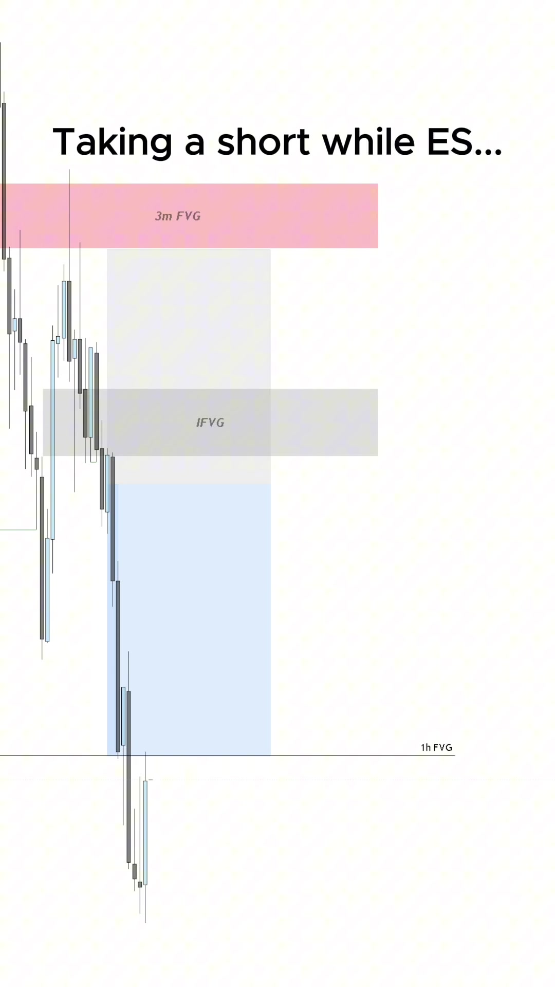 @TIZZ TRADES