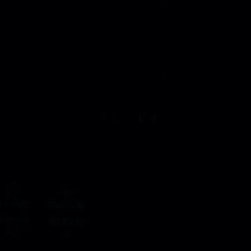 @𝑺𝒉𝒊𝒏.