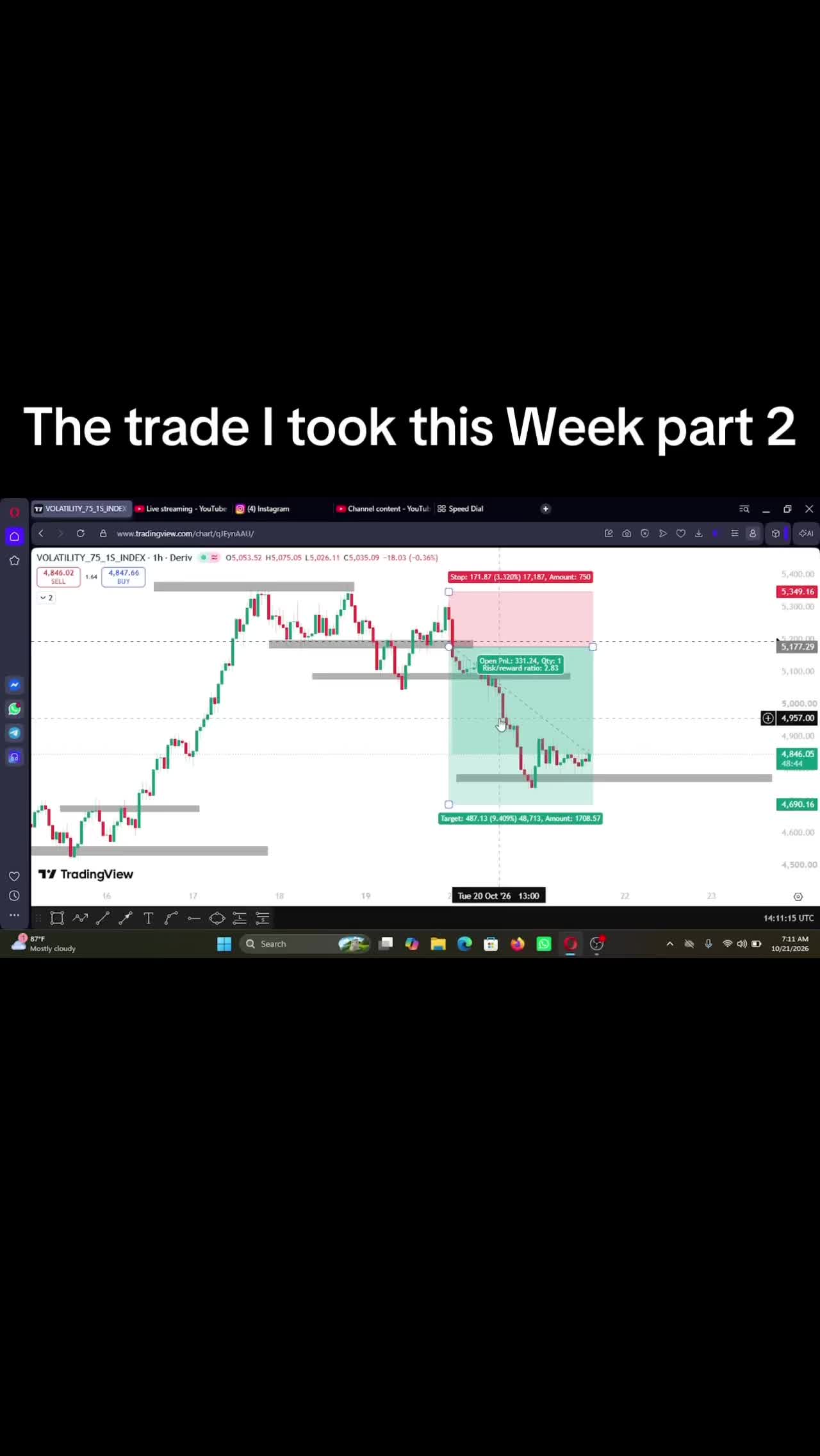@TradewithNovva