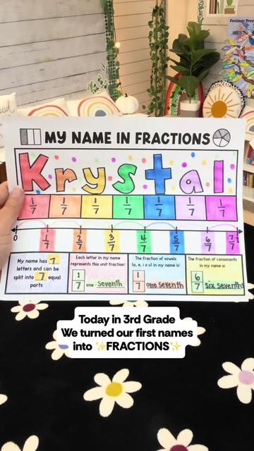 @Krystal S.
