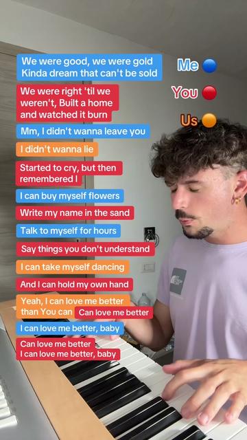 @itsk4yredmusic