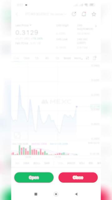 @Trader Baba