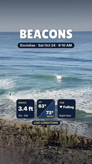 @sandiego.sunnymornings