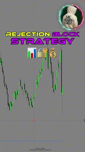 @zac_trades