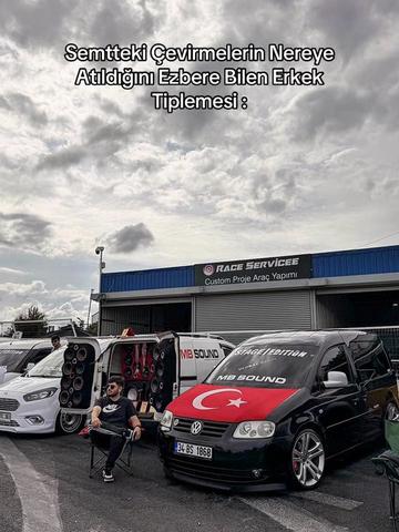 @Furkan Karaaslan