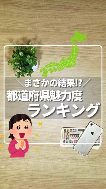 @ひろ|6000万貯めた我慢しない家計術