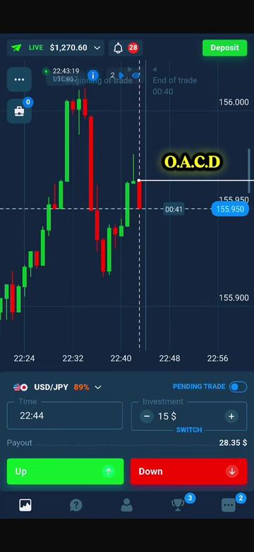 @Trader_Rayhan_Otc