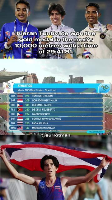 @Thai Football Freak