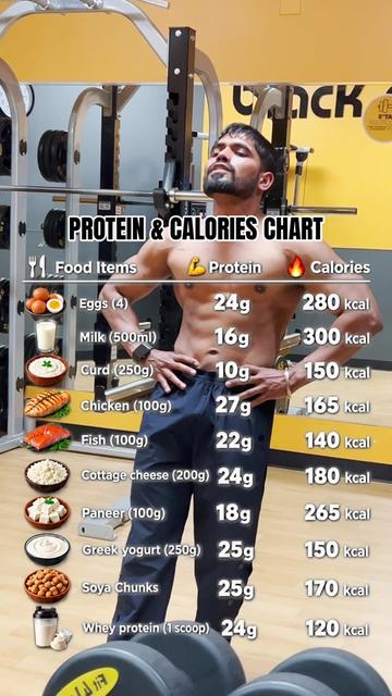 @sukh.fitness__