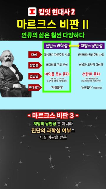 @킵잇 세계사 Keep it