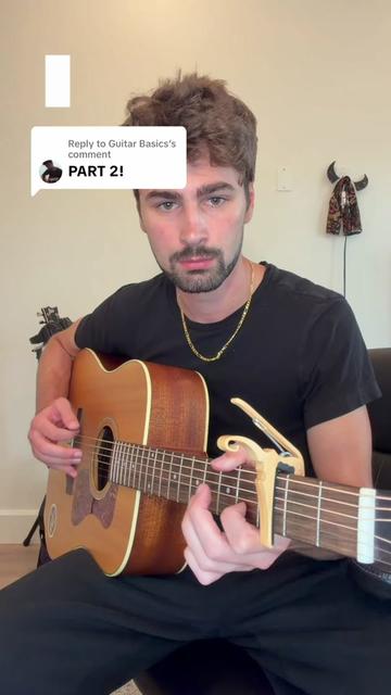 @Guitar Basics