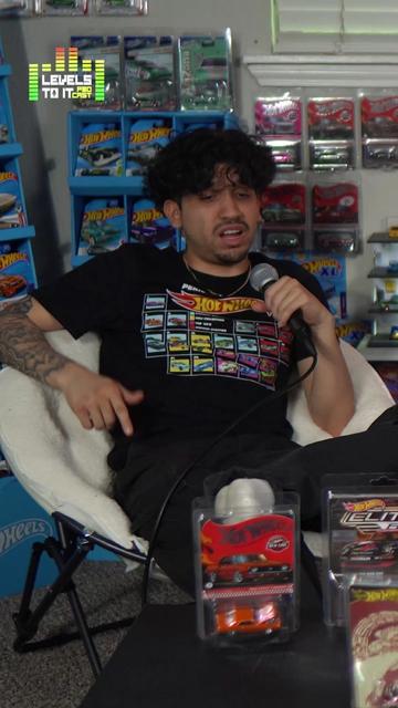 @Levels To It Podcast