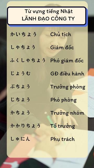 @Tự Học Tiếng Nhật