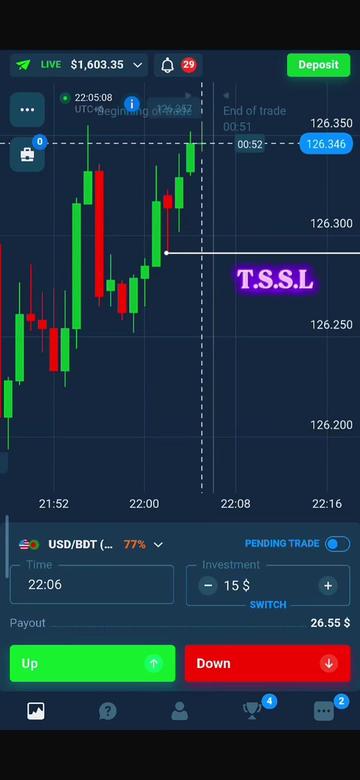 @Trader_Rayhan_Otc