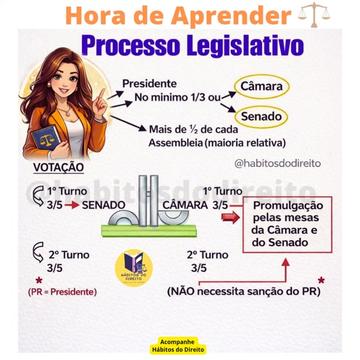 @Hábitos do Direito