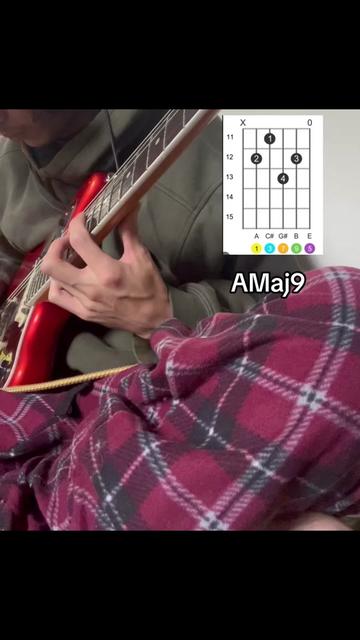 @lazymusichobbyist