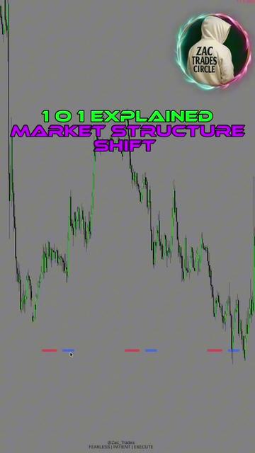 @zac_trades