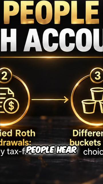 @GrowWithCorey