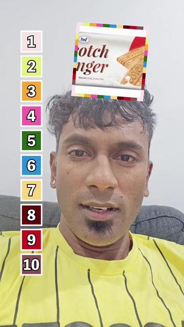 @Pritesh Goundar 🇫🇯 🇦🇺