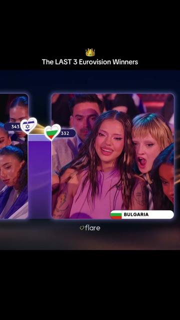 @EurovisionFlare