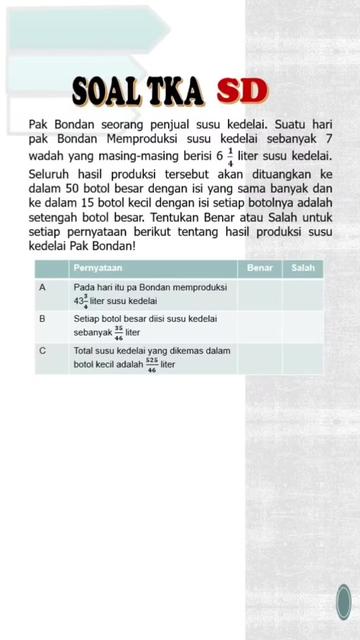 @Ria Supriati