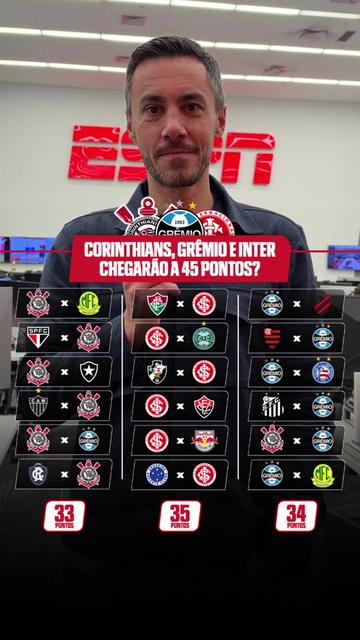 @ESPN Brasil