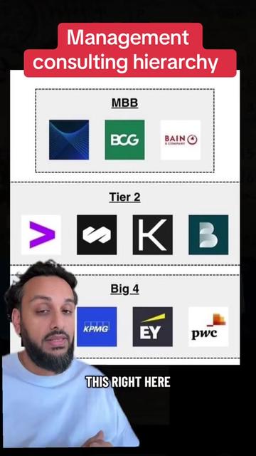 @Fahad | Consultant in 🇸🇦
